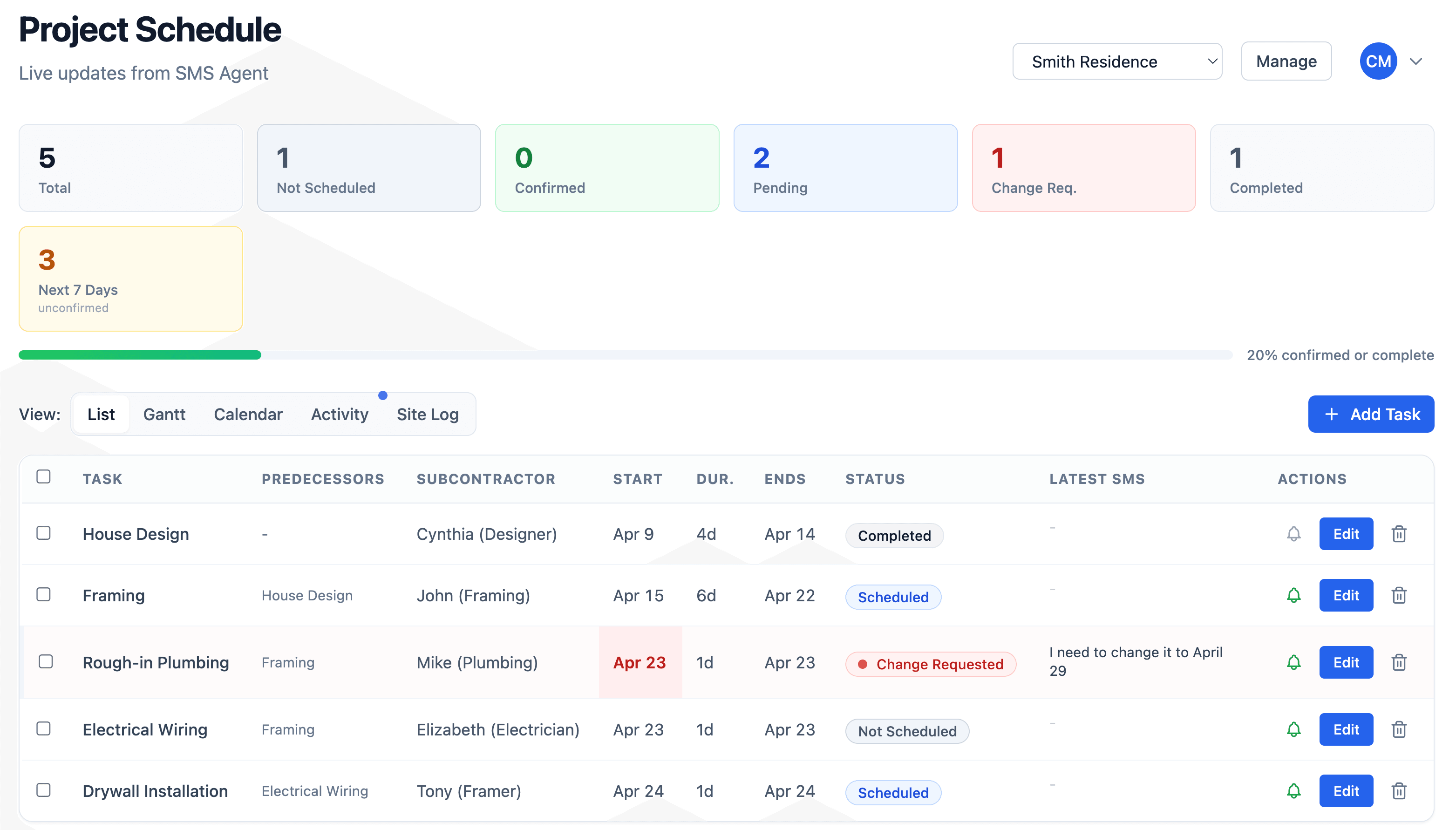 VestaBuilder schedule list view showing tasks with subcontractors, dates, and statuses